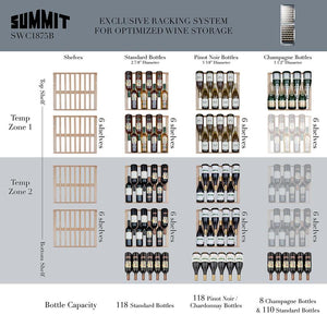 Summit 24" Wide 118 Bottle Dual Zone Wine Cooler