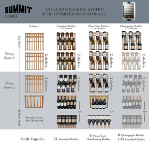 Summit 51 Bottle Integrated Dual Zone Wine Cooler